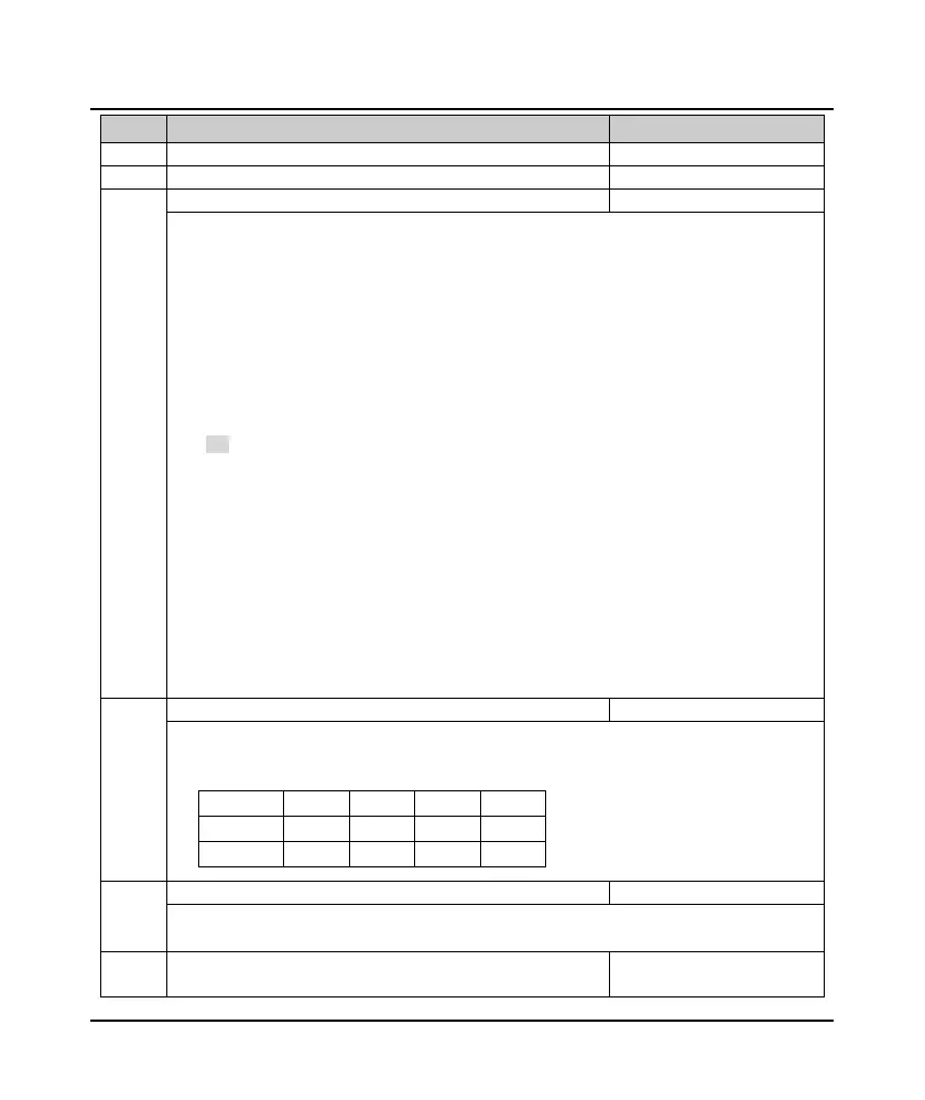 Page #57 background image