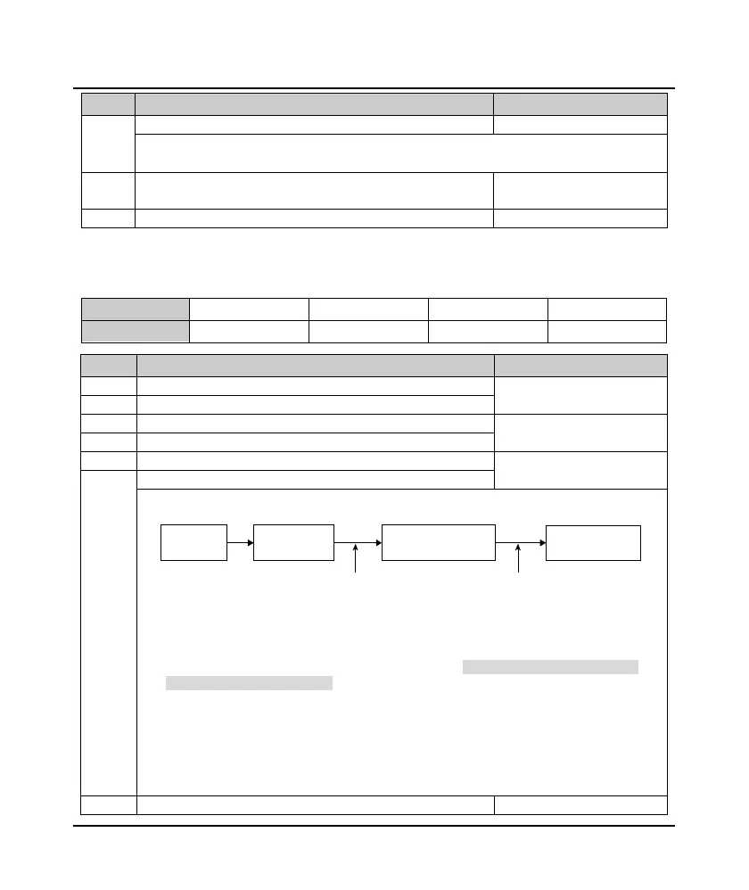 Page #58 background image