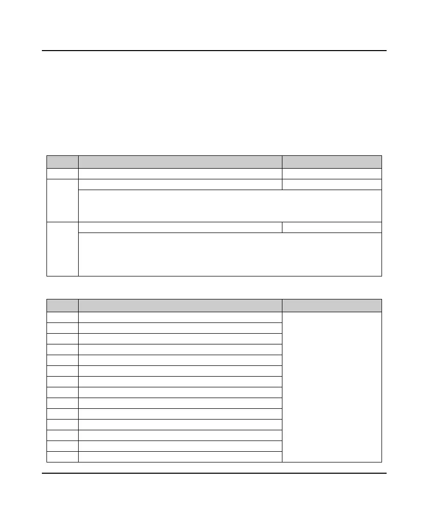Page #66 background image