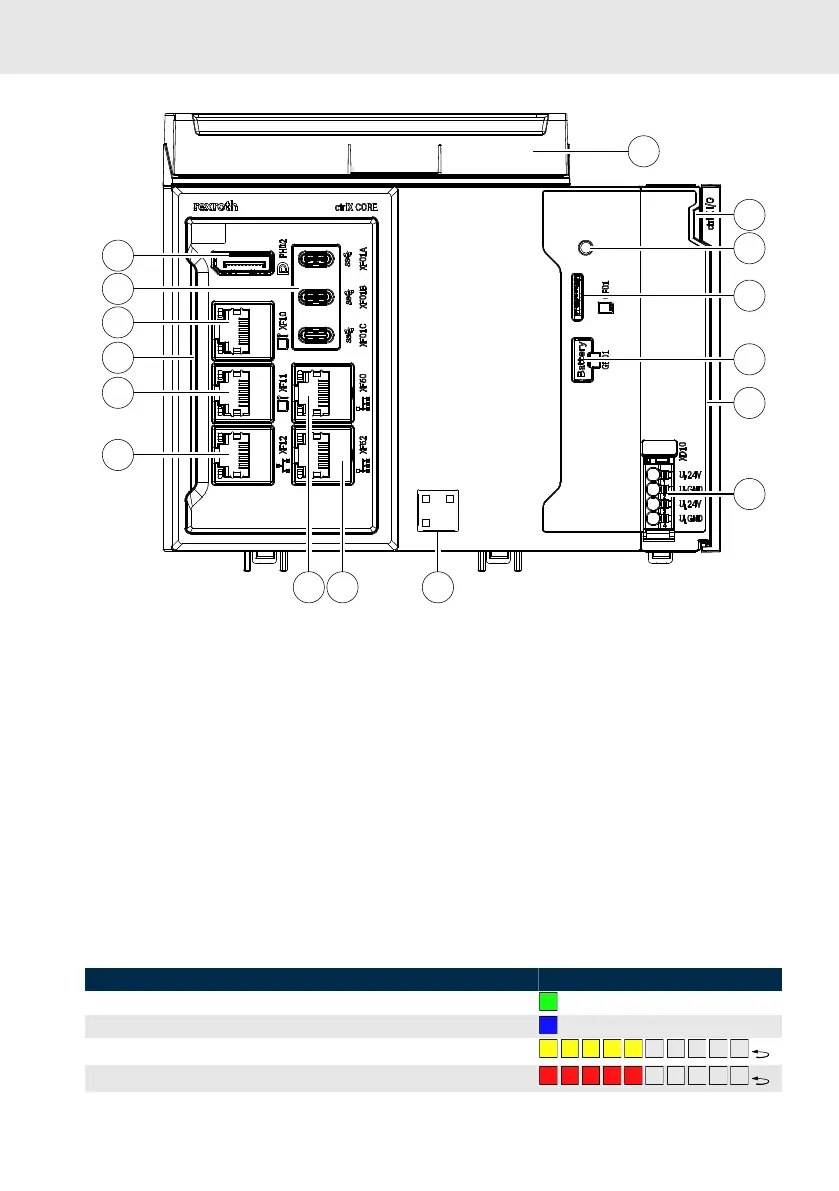 Page #36 background image