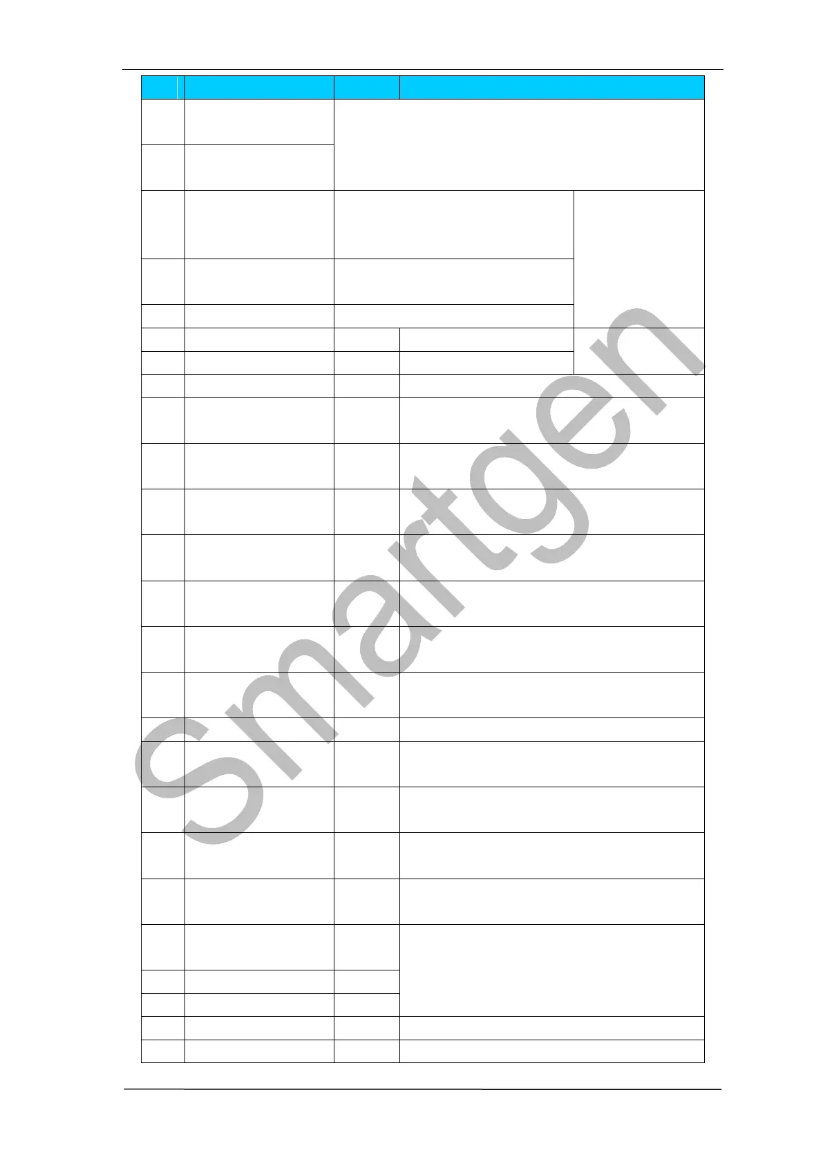 Page #15 background image