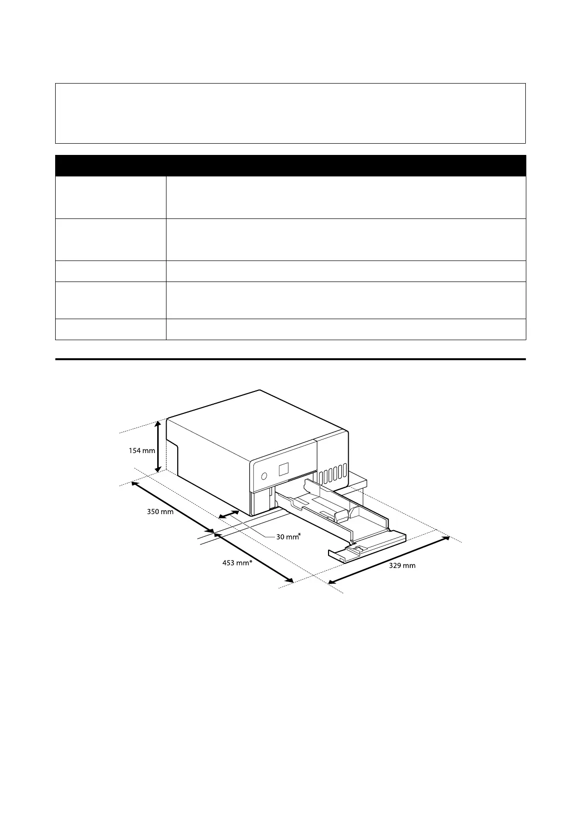 Page #146 background image
