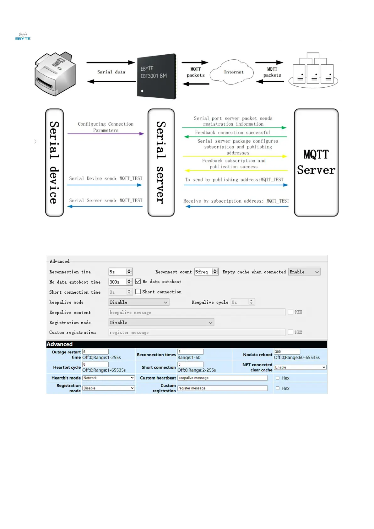 Page #18 background image
