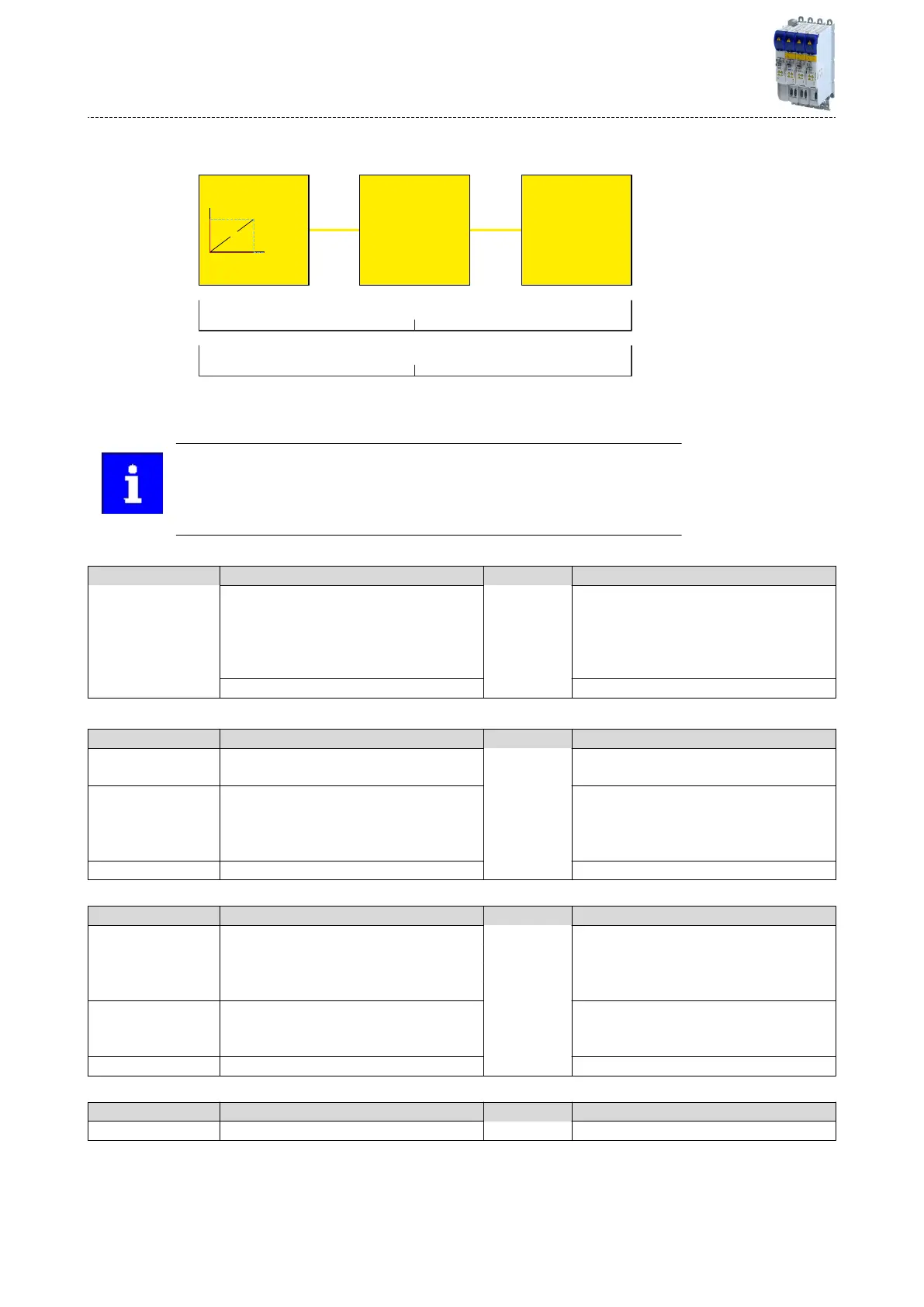 Page #160 background image
