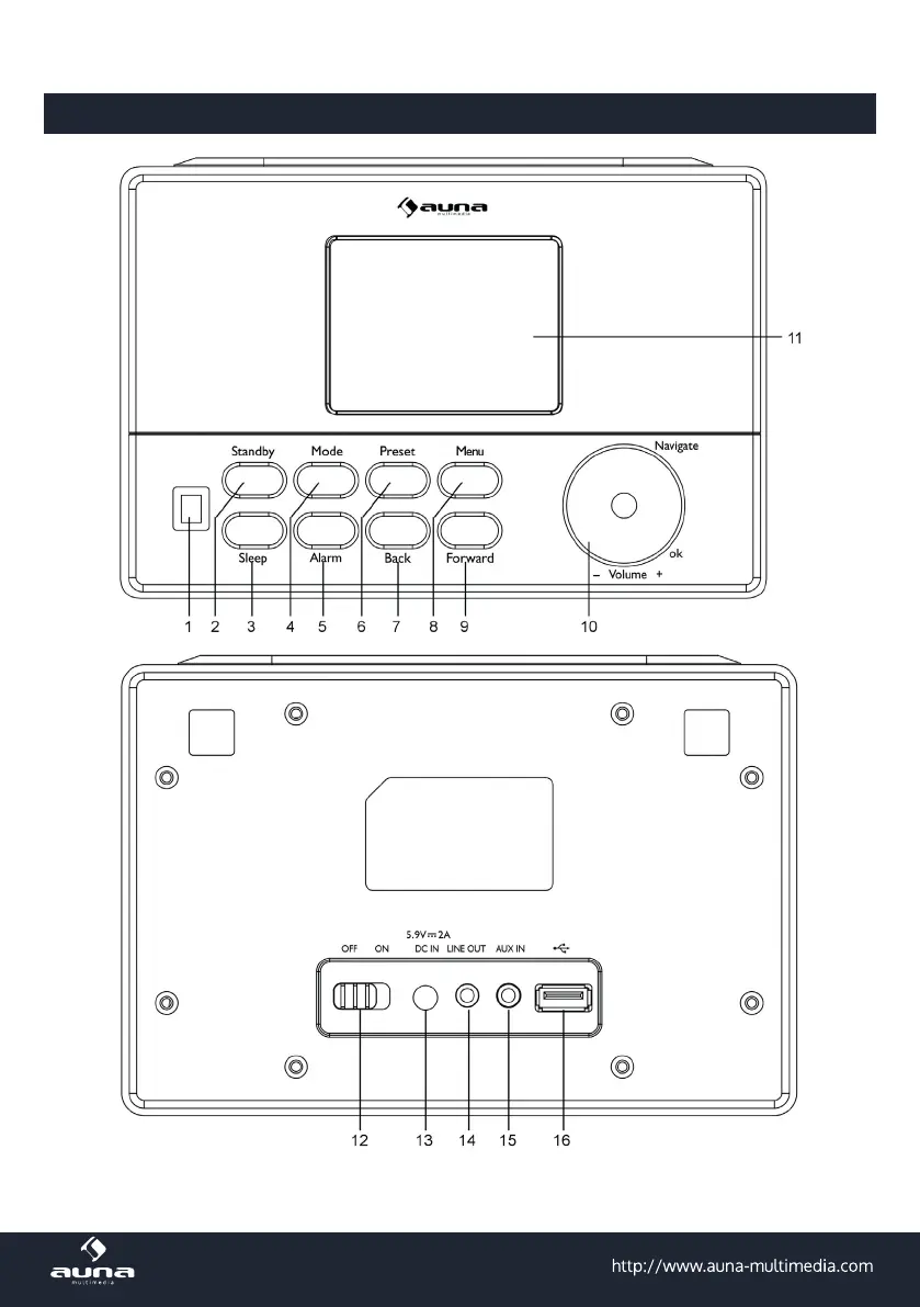 Page #4 background image