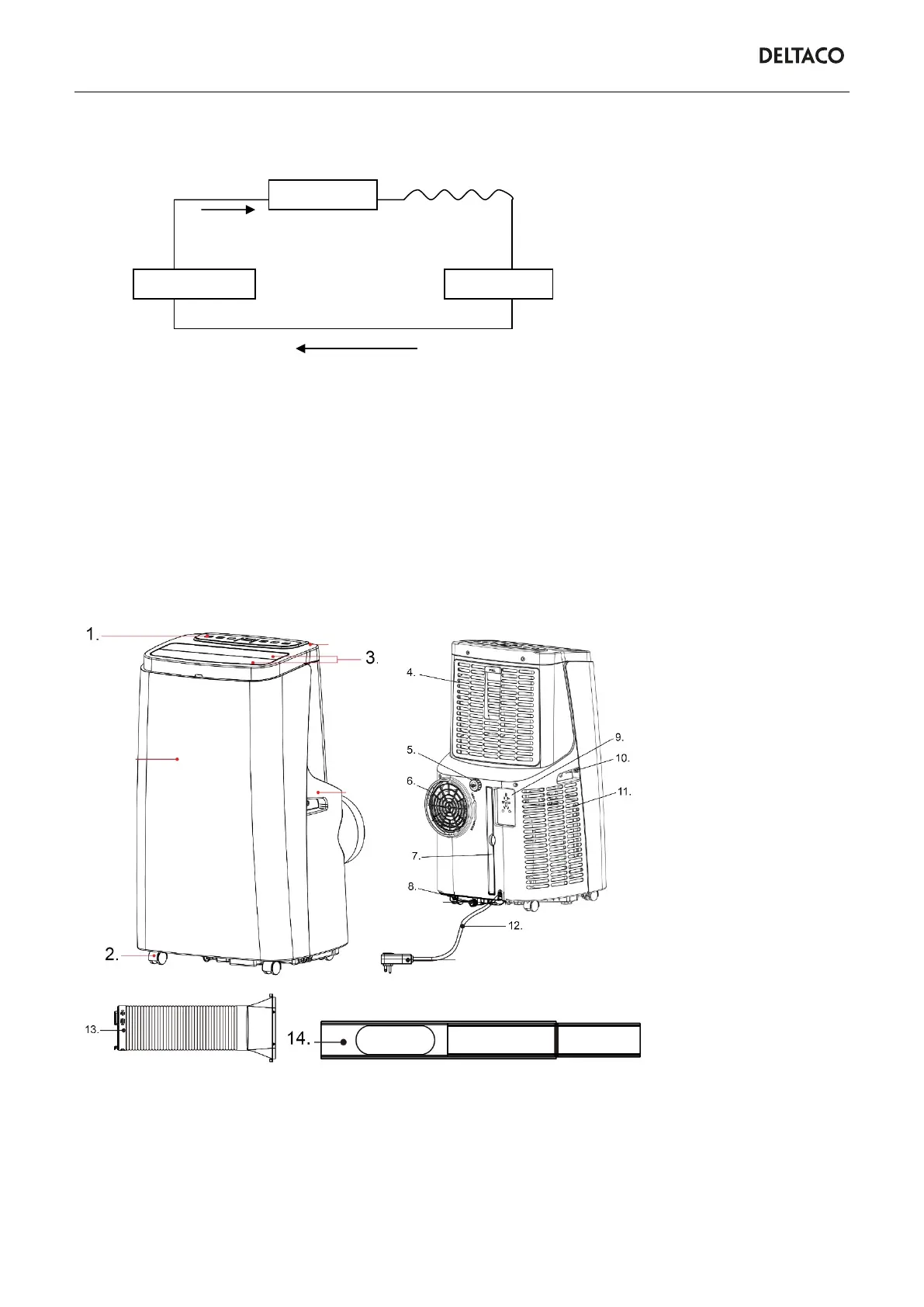 Page #110 background image