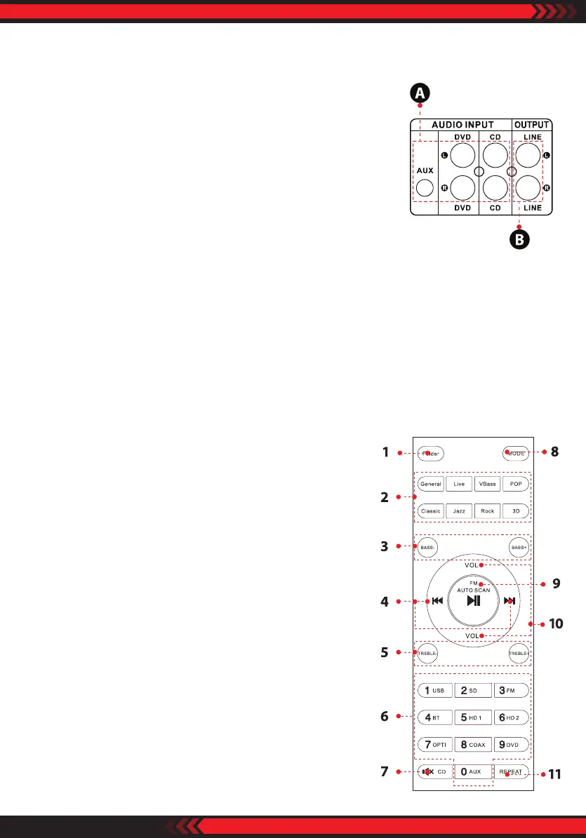 Page #4 background image