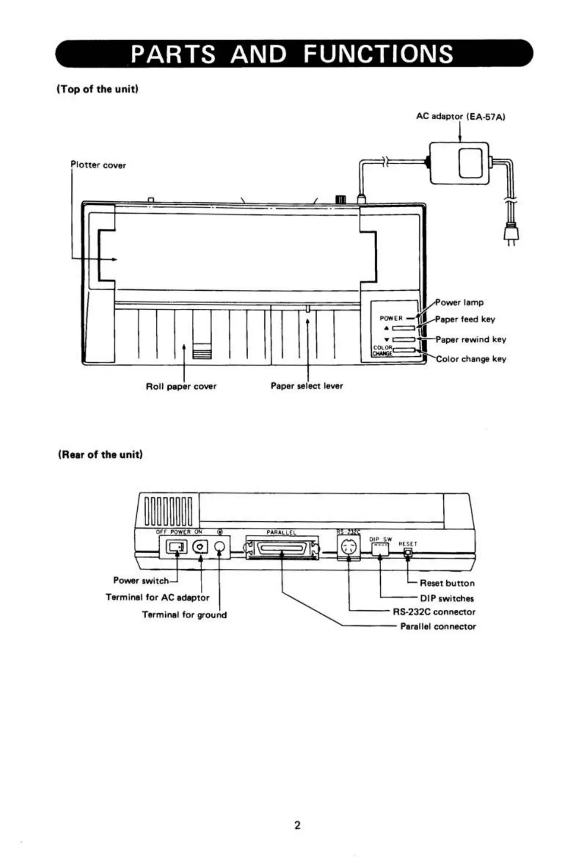 Page #3 background image