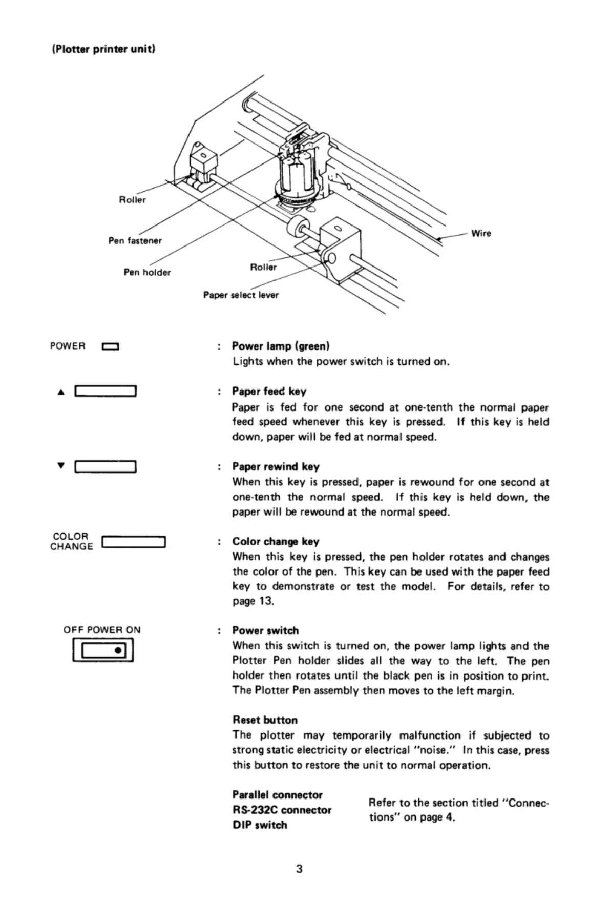 Page #4 background image