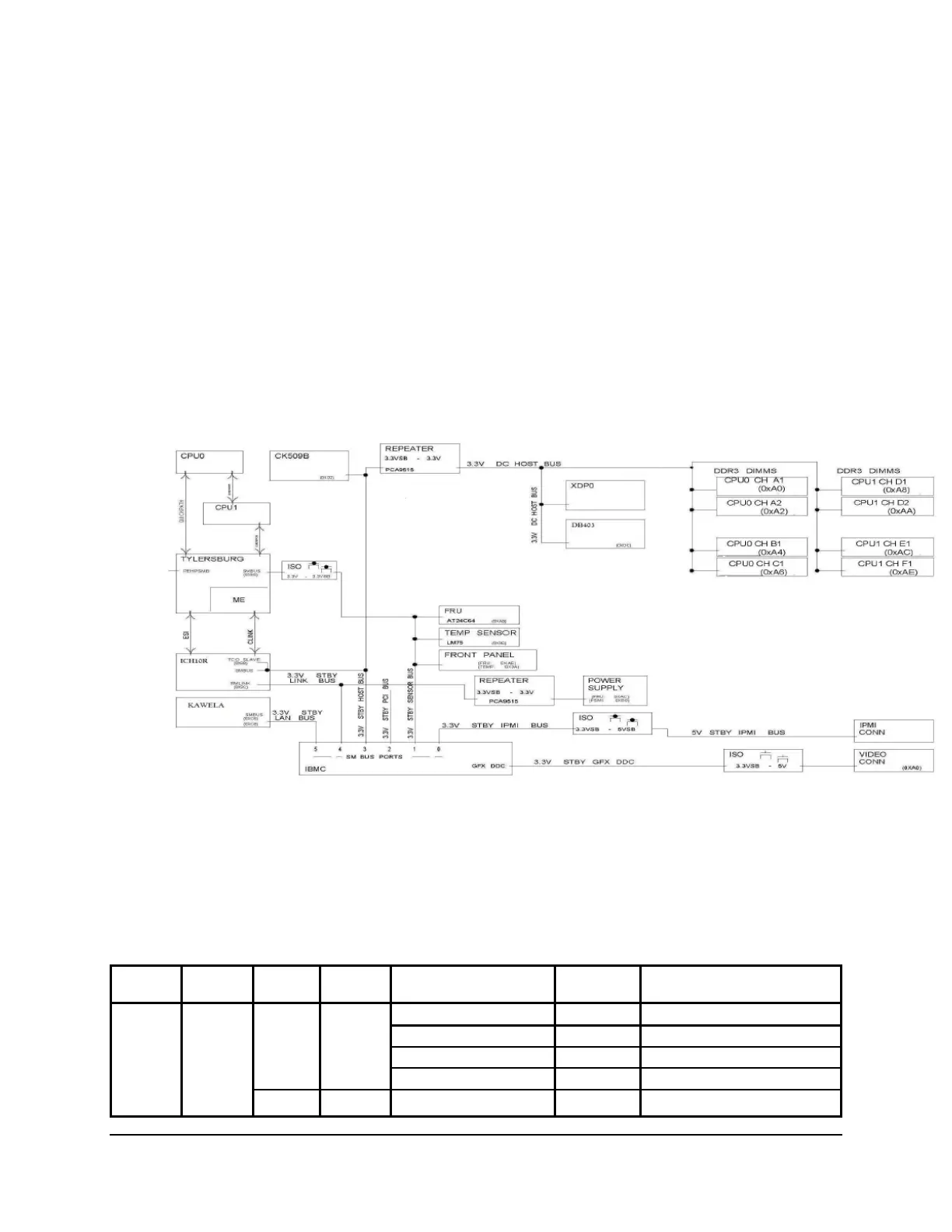 Page #57 background image