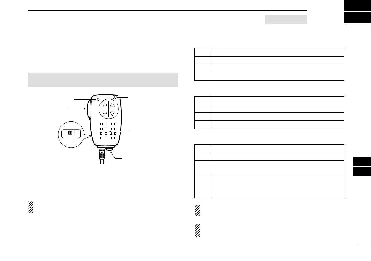 Page #127 background image
