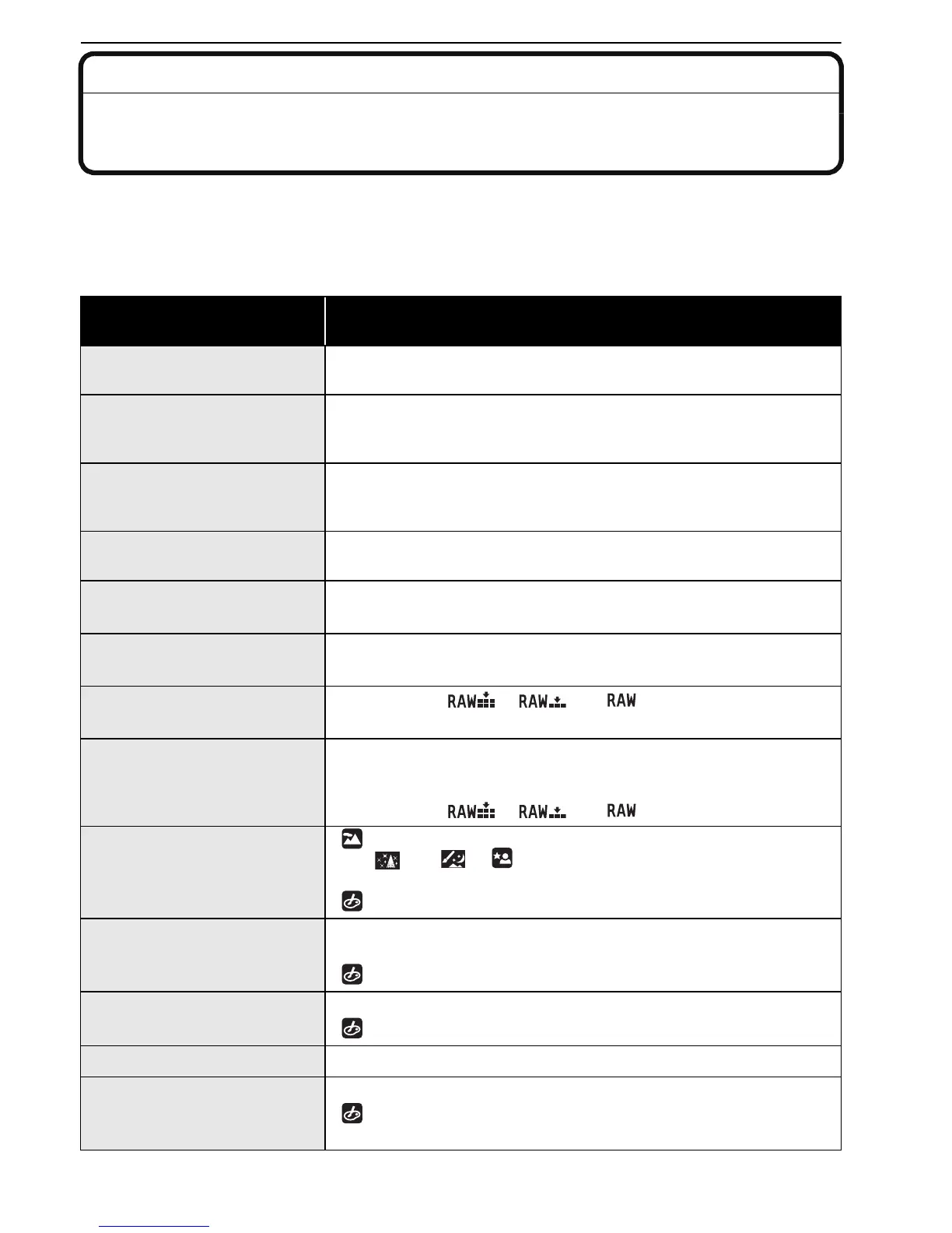 Page #143 background image