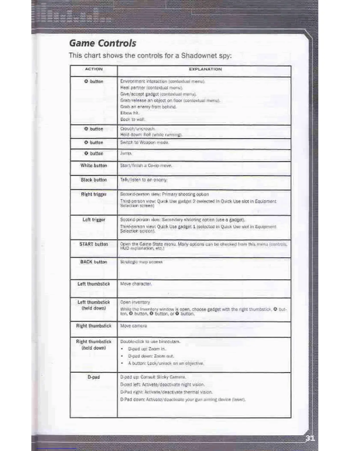 Page #32 background image
