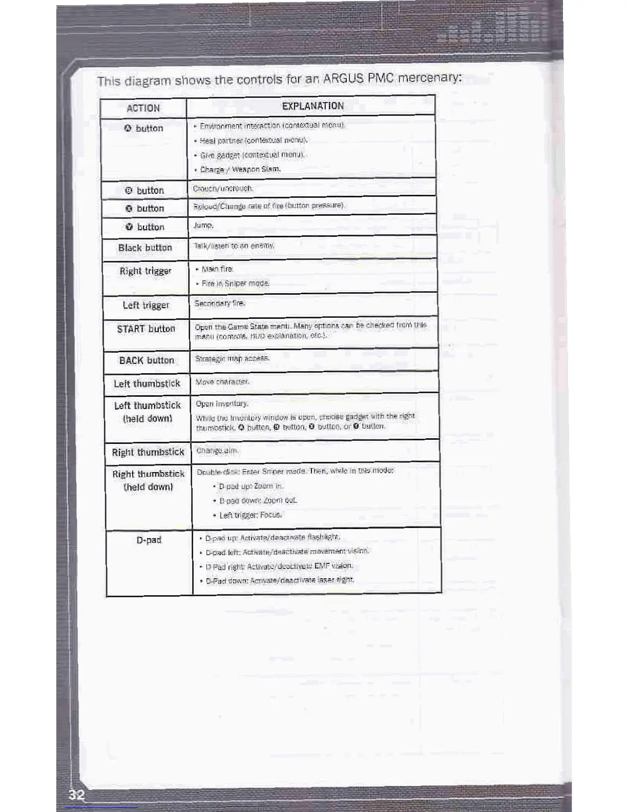Page #33 background image