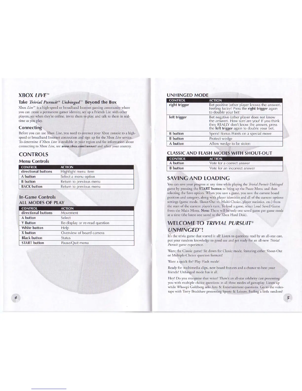 Page #4 background image