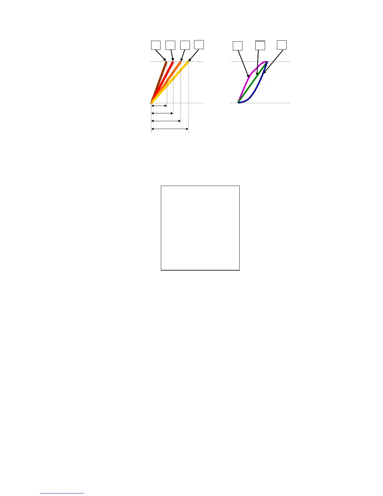 Page #90 background image