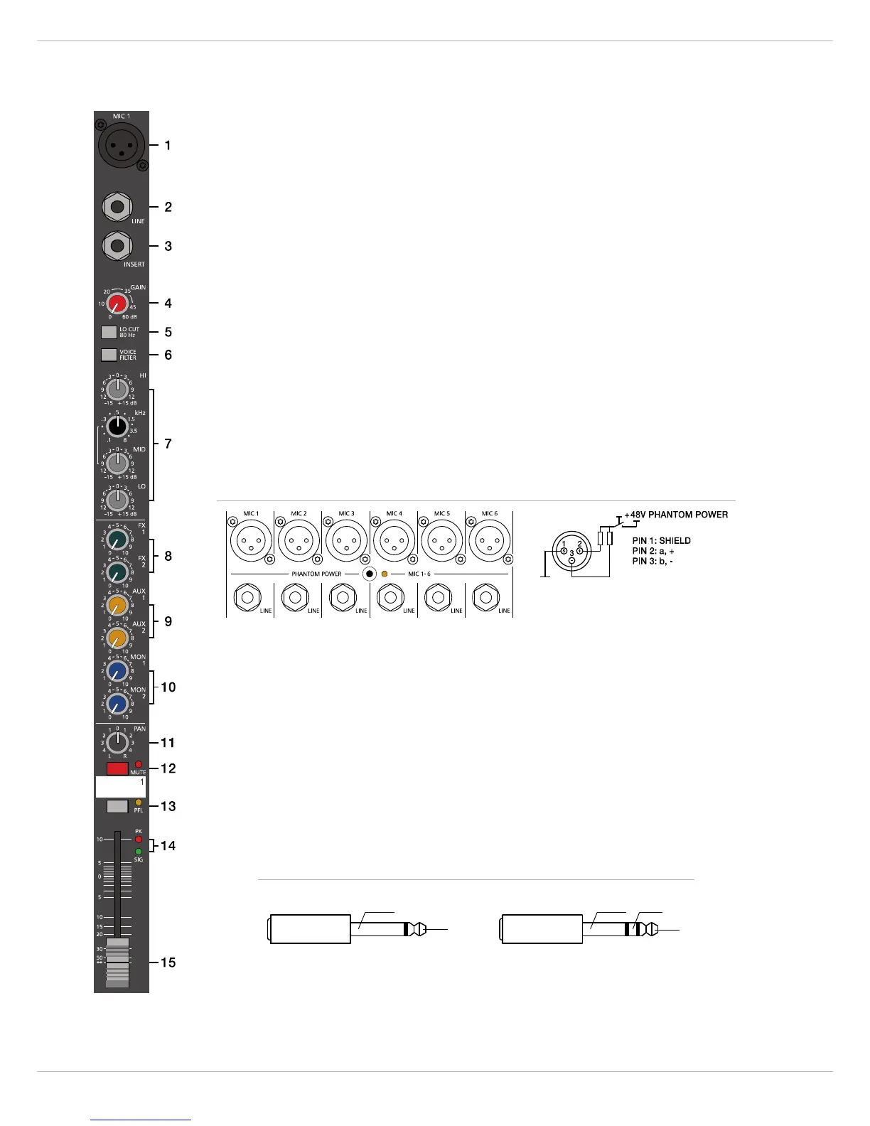Page #6 background image
