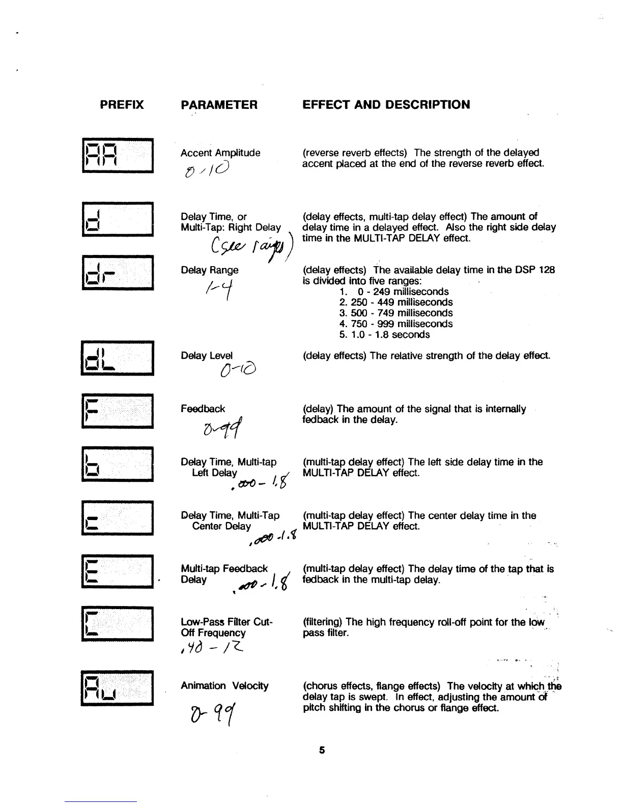 Page #11 background image