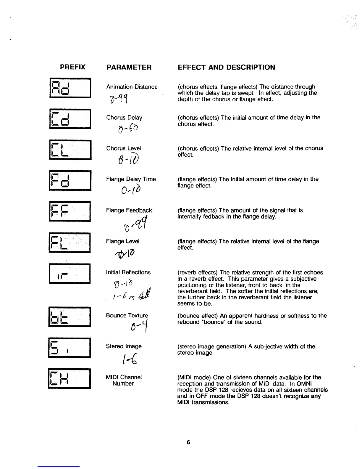 Page #12 background image