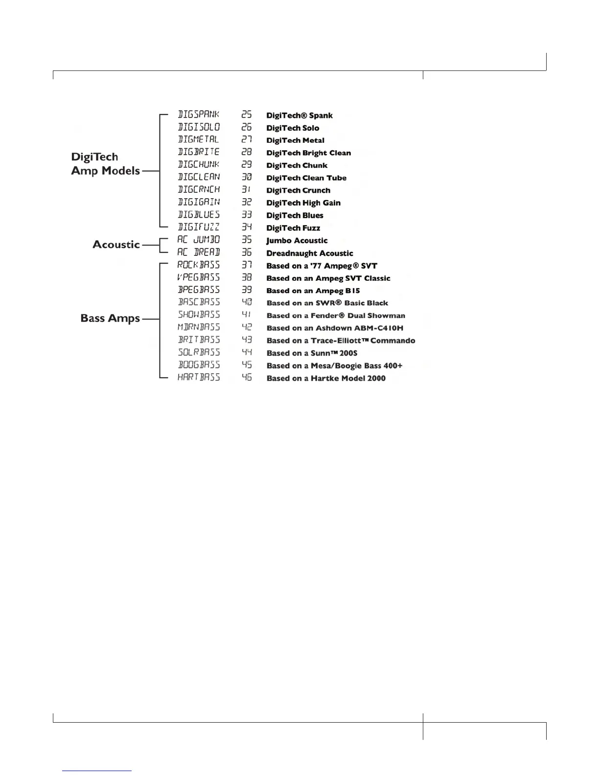 Page #53 background image