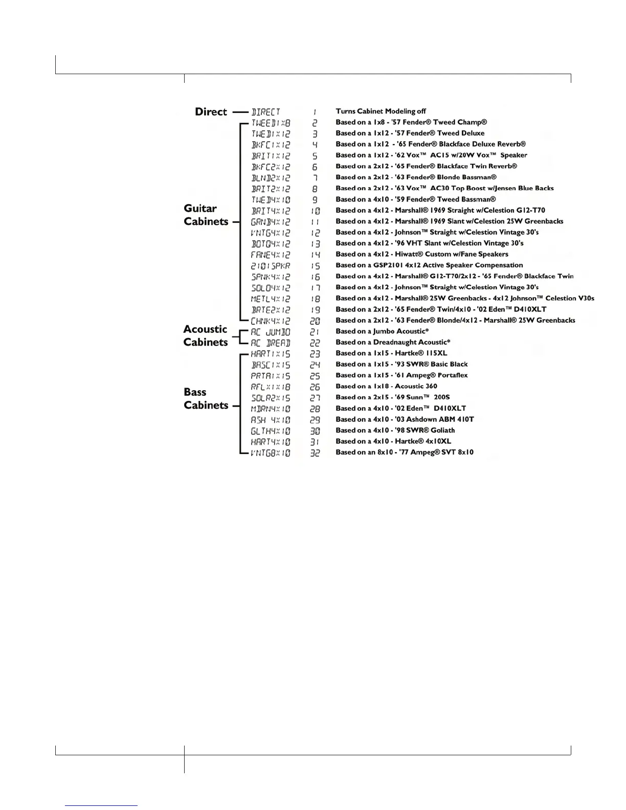 Page #54 background image