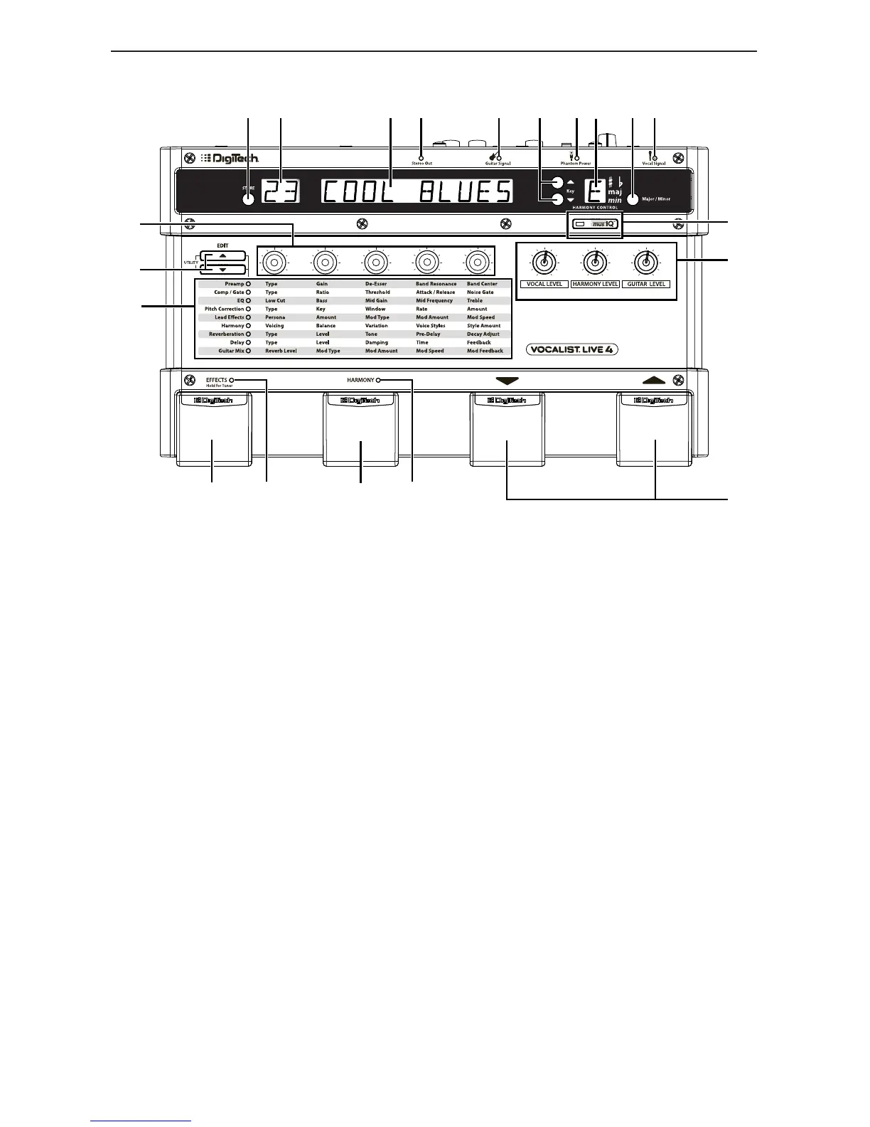 Page #9 background image