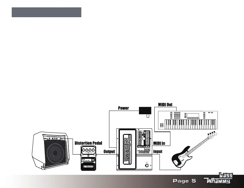 Page #7 background image