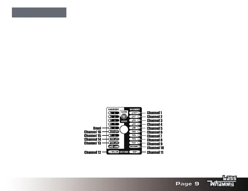 Page #11 background image