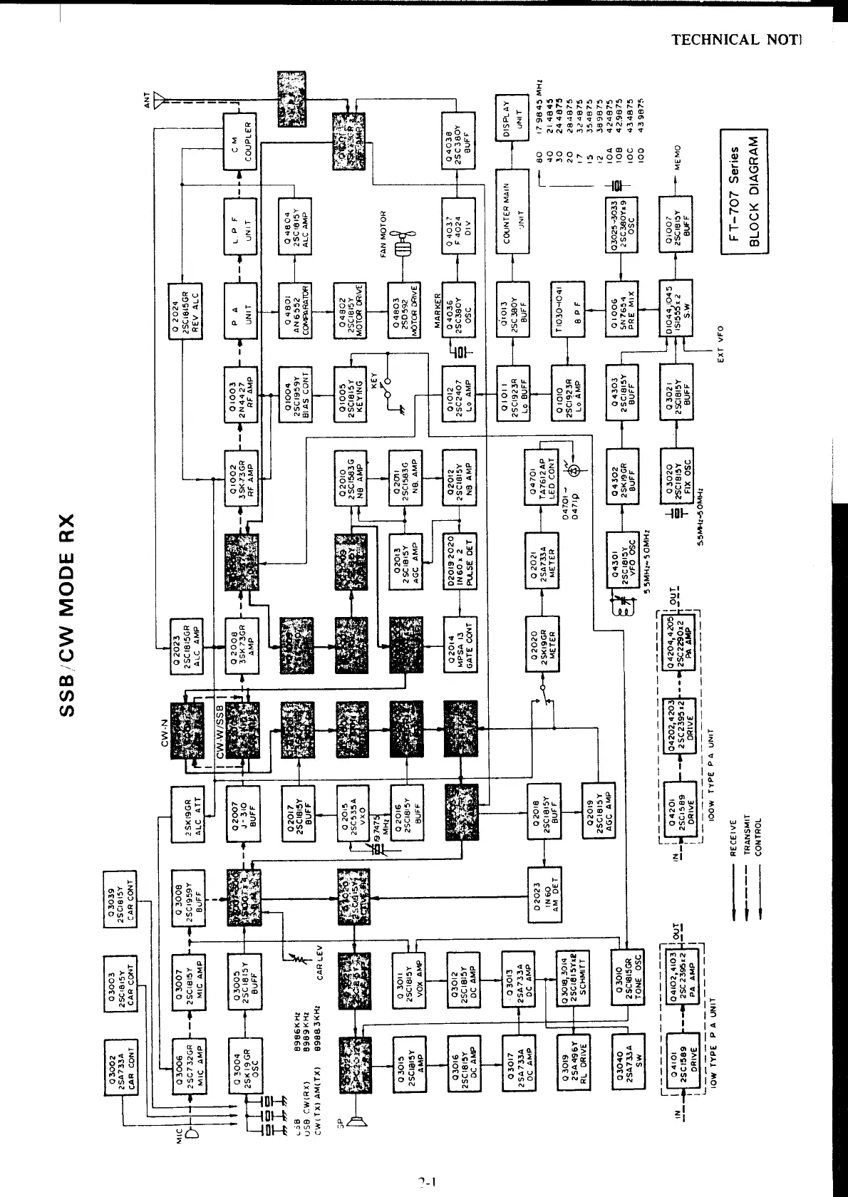 Page #23 background image