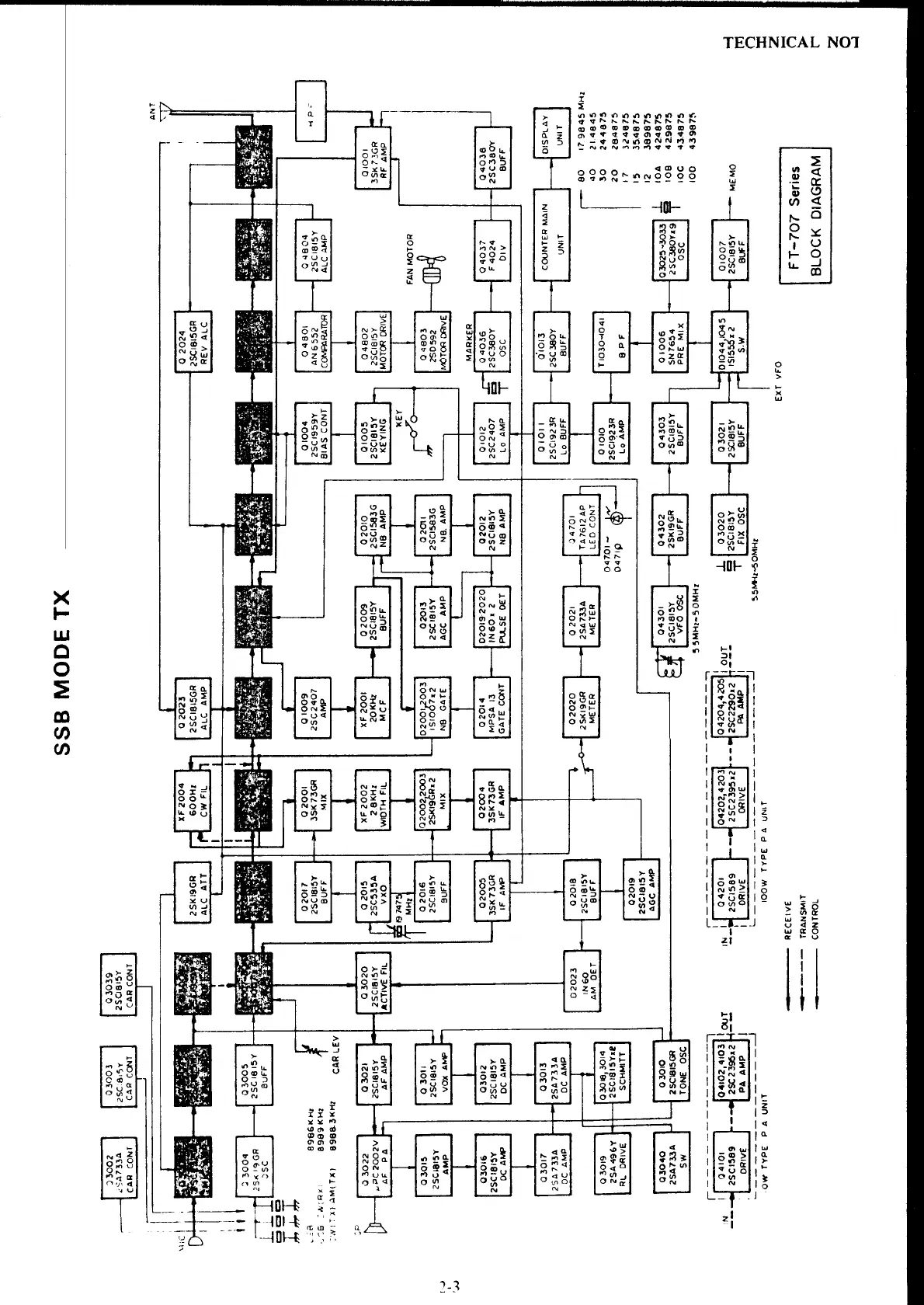 Page #25 background image