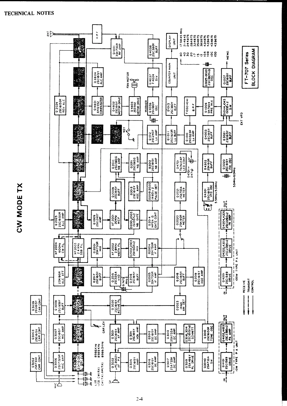 Page #26 background image