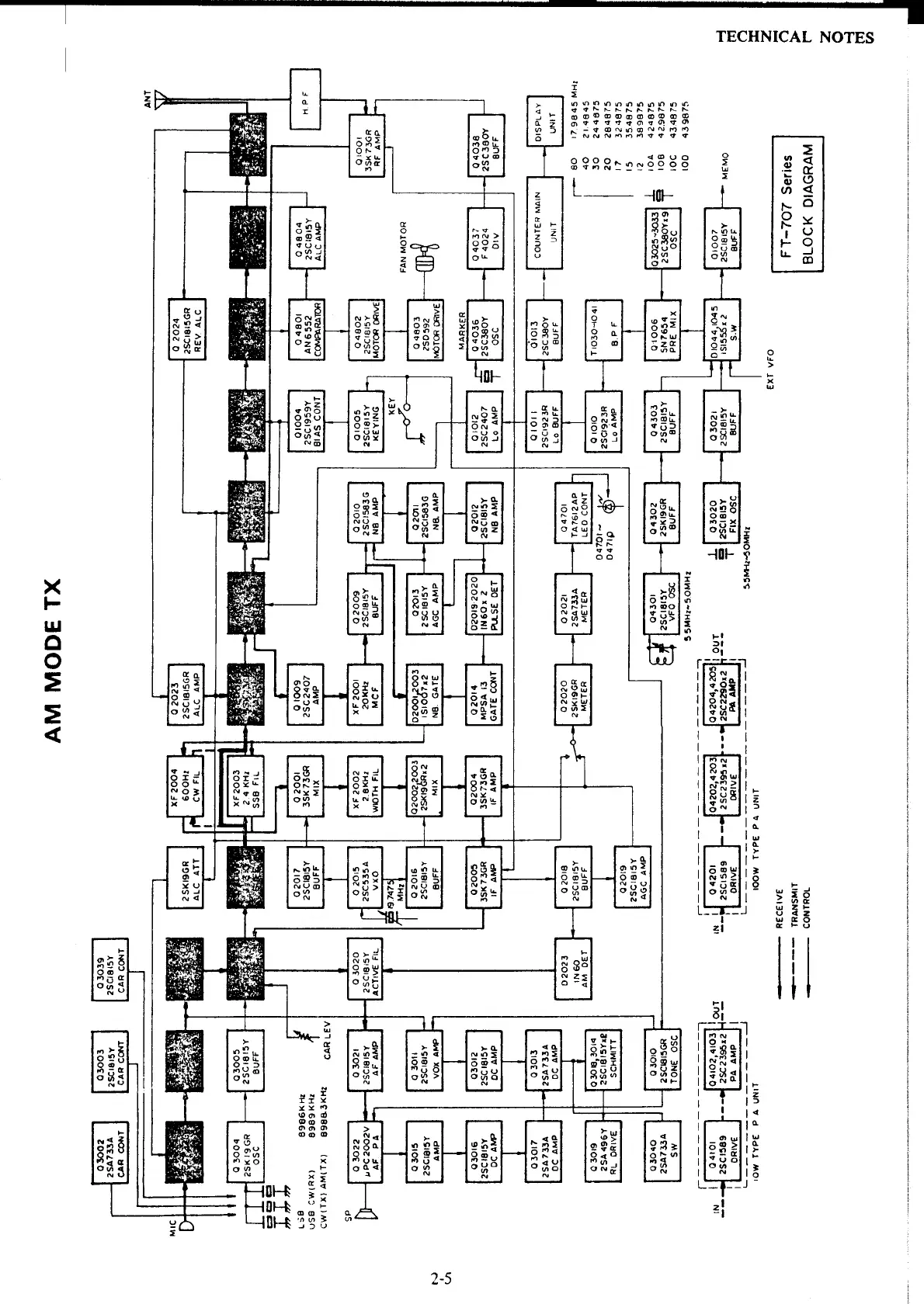 Page #27 background image