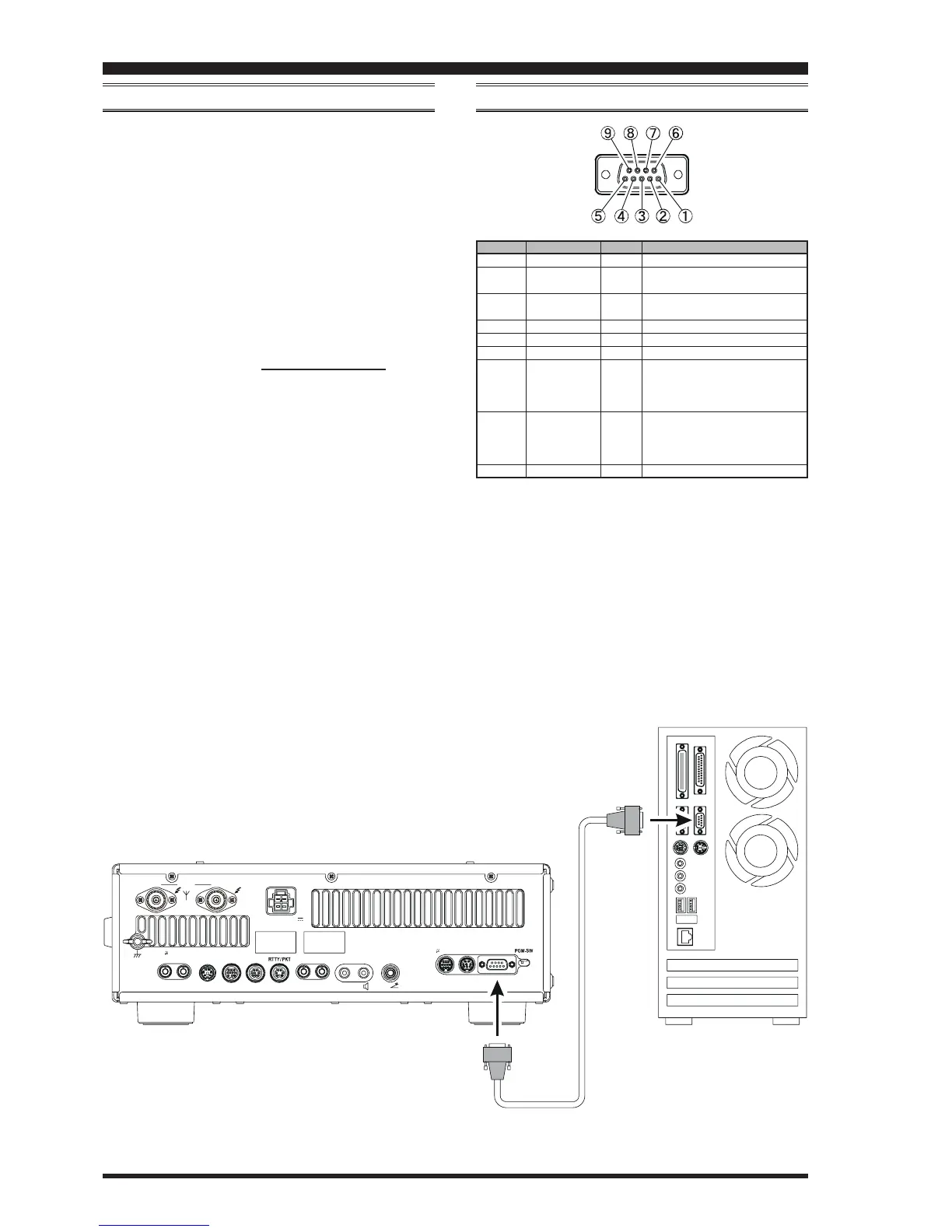 Page #2 background image