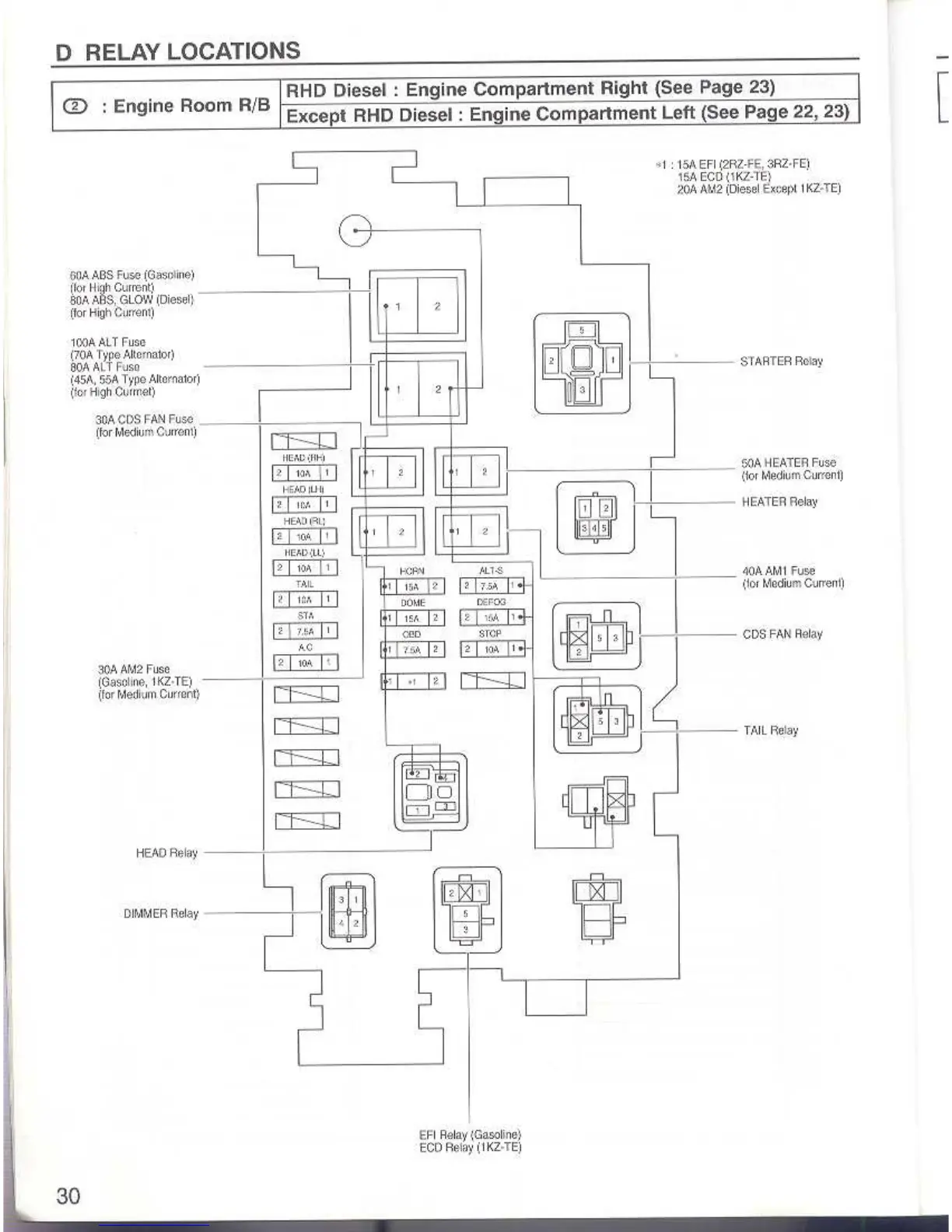 Page #22 background image