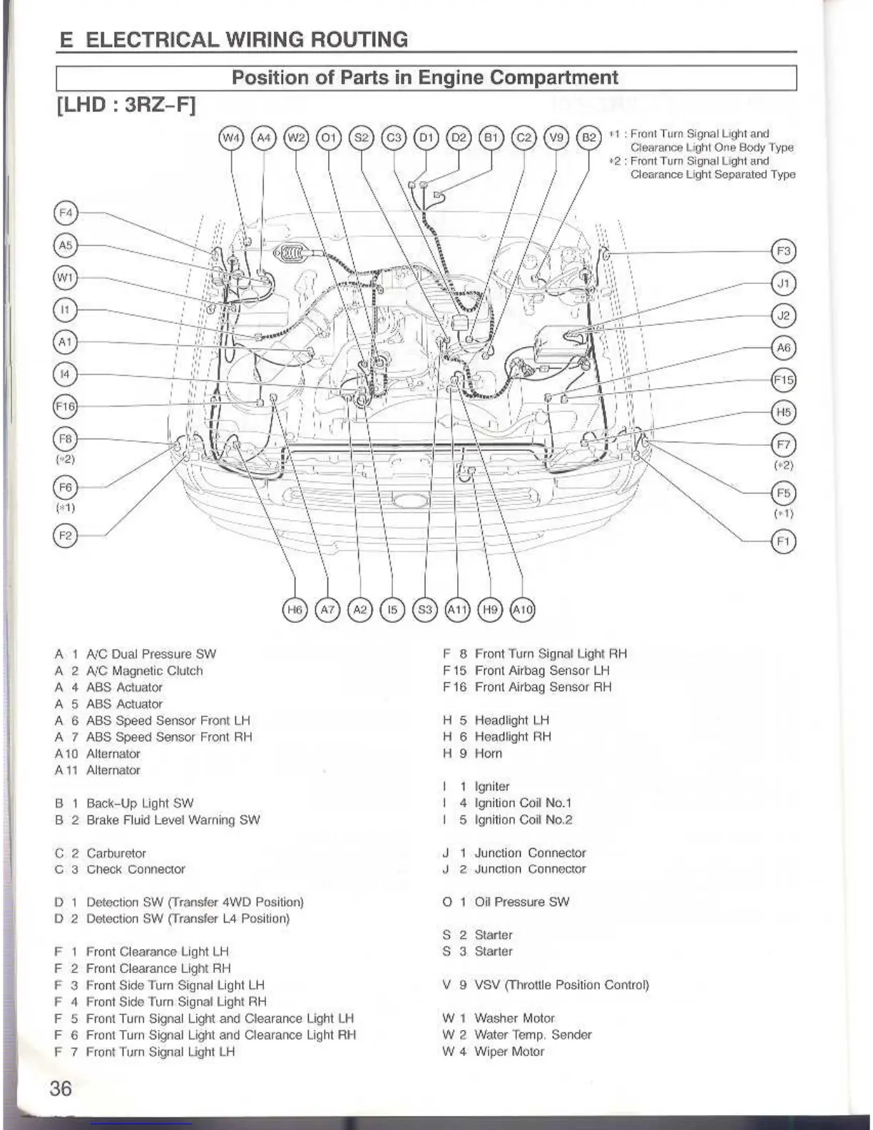 Page #28 background image