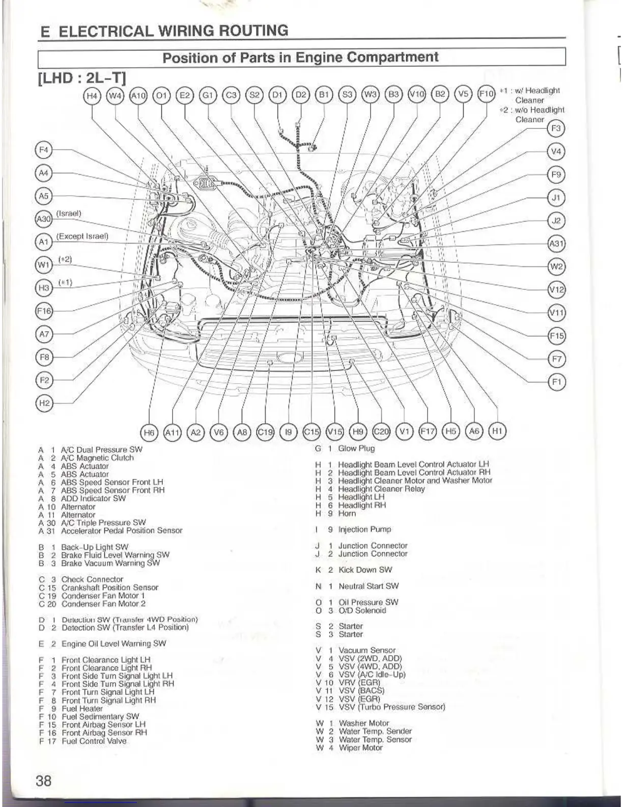 Page #30 background image