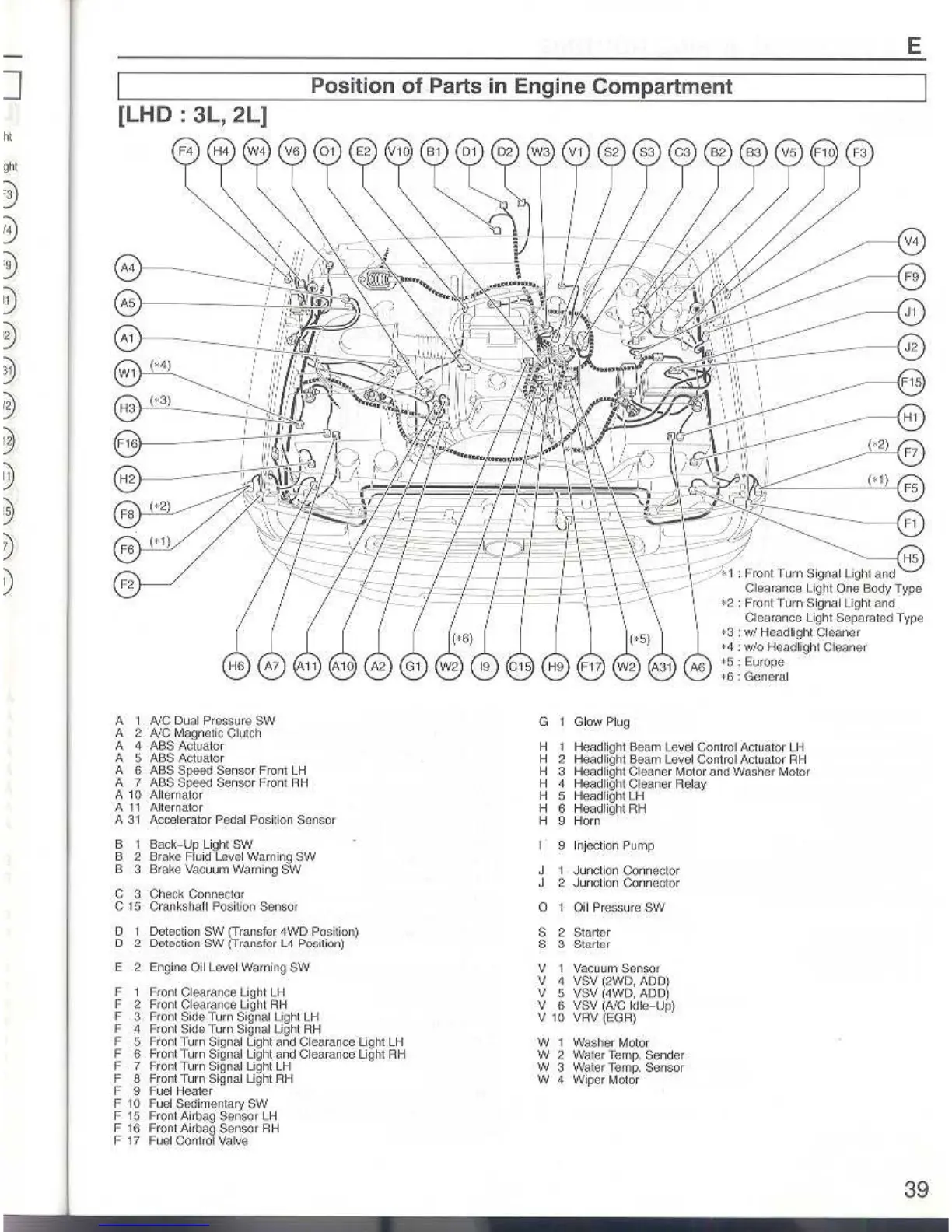 Page #31 background image