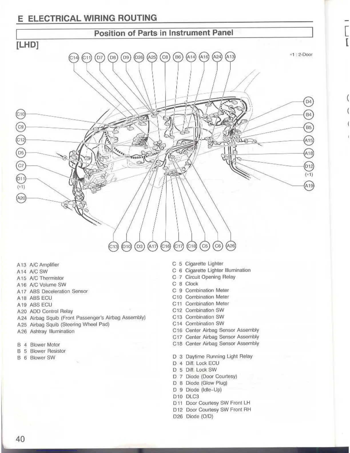 Page #32 background image