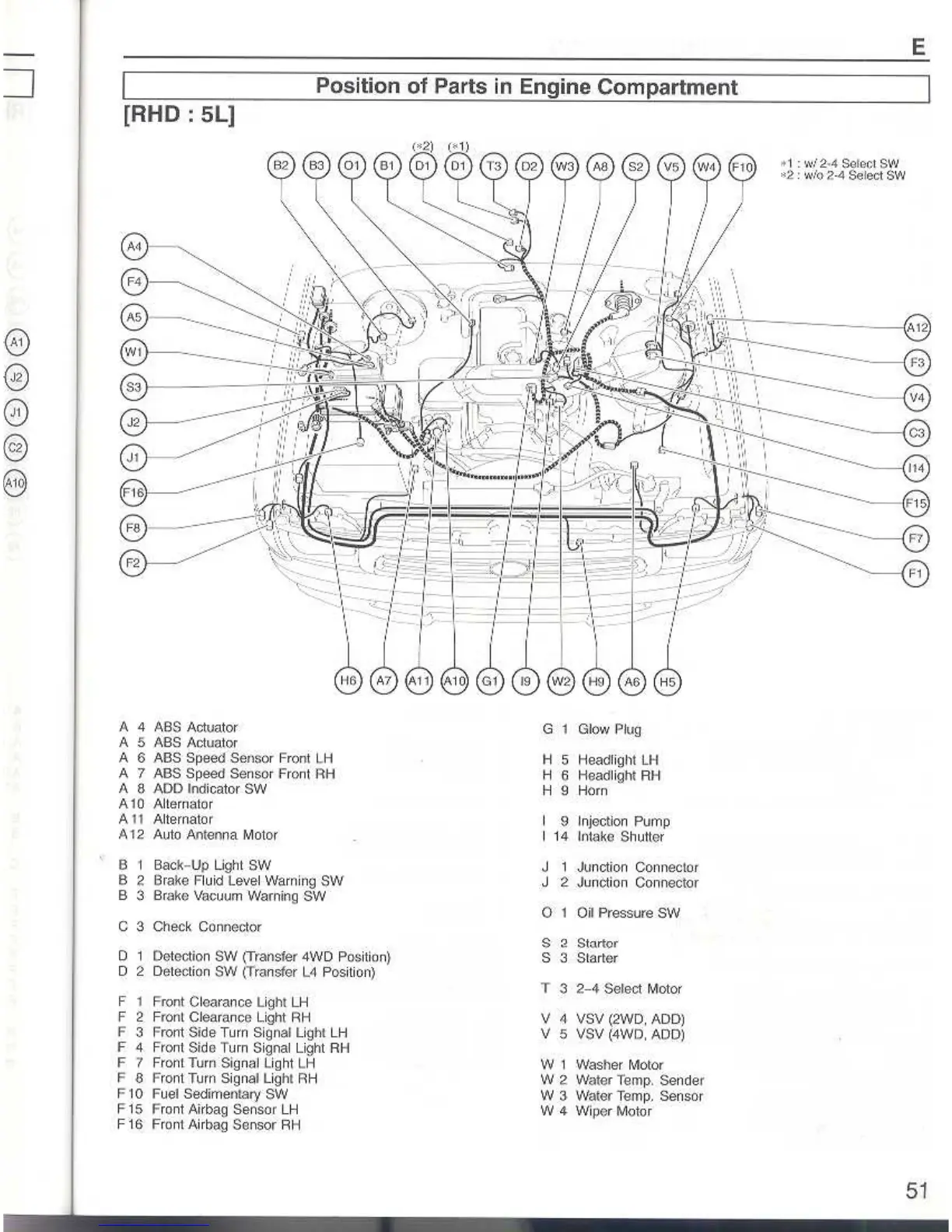 Page #43 background image