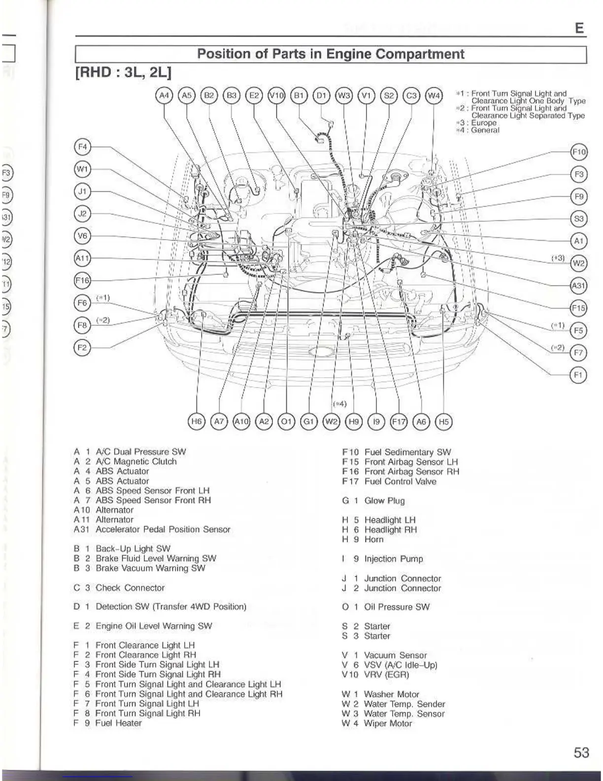 Page #45 background image