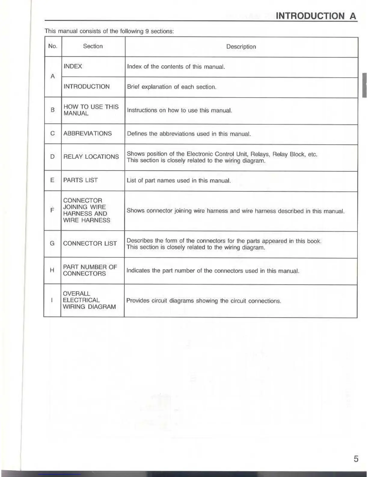 Page #4 background image