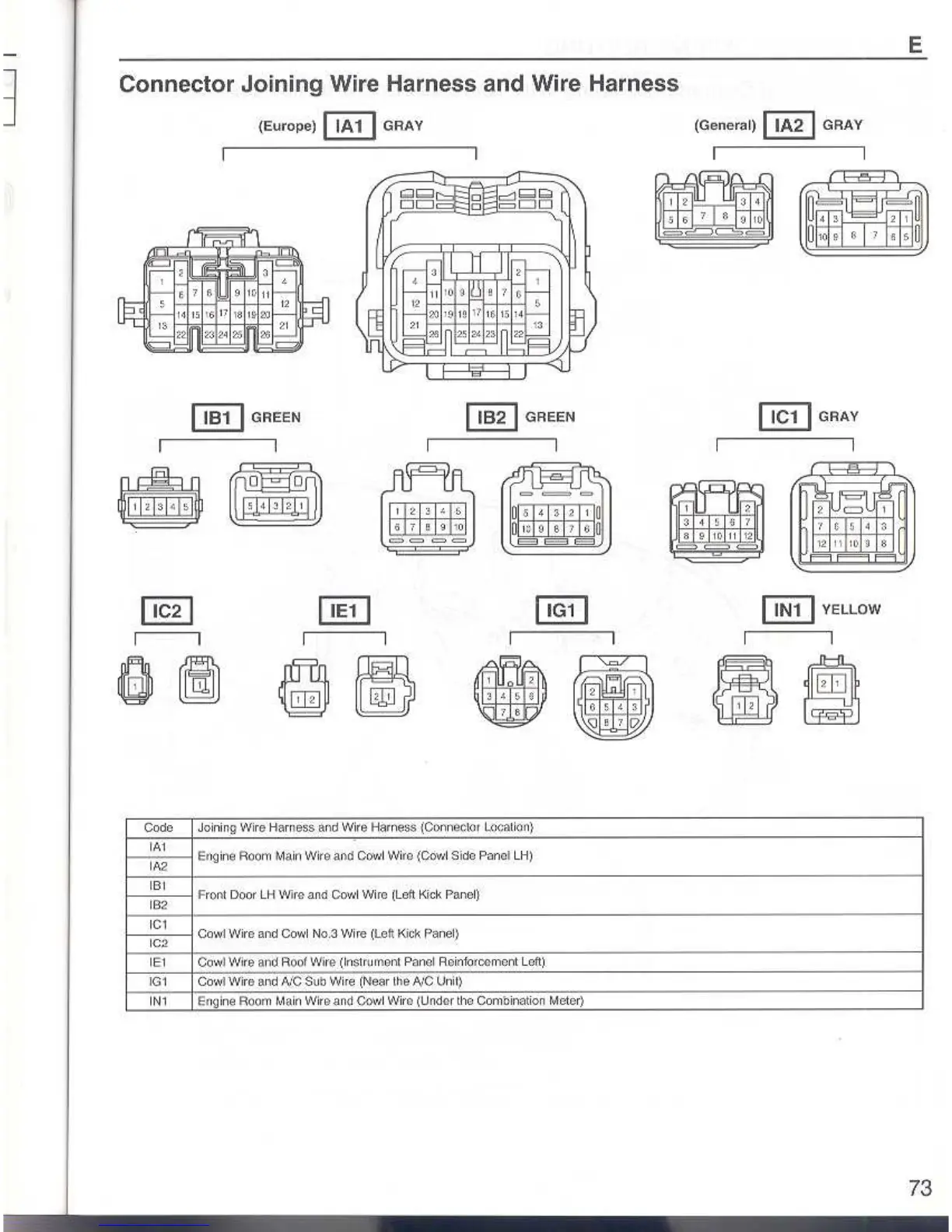 Page #64 background image