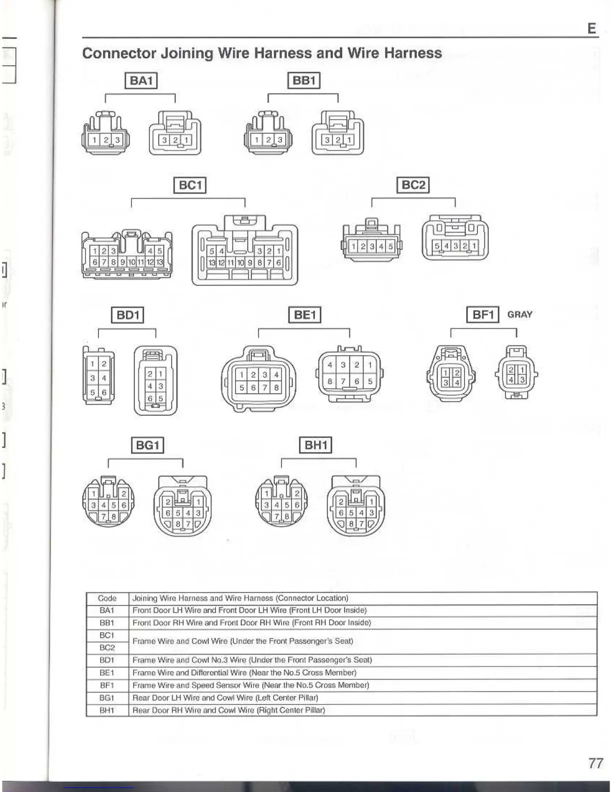 Page #68 background image