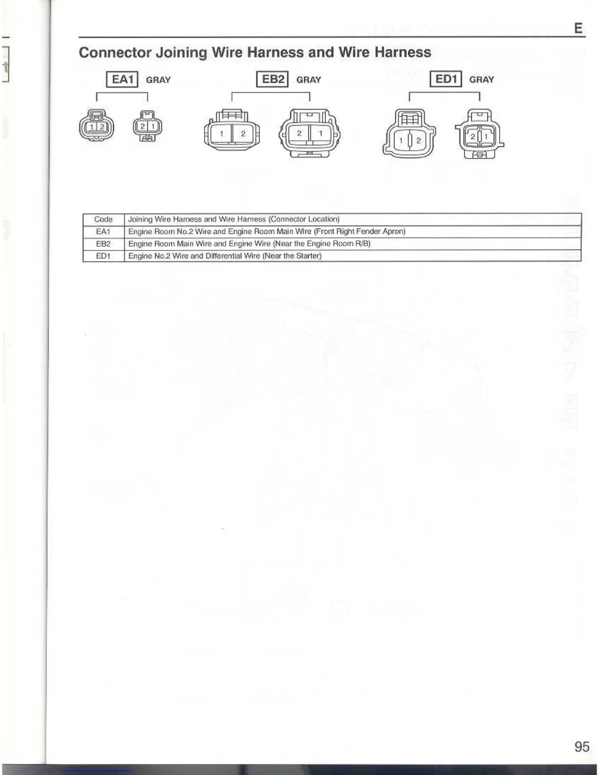 Page #86 background image