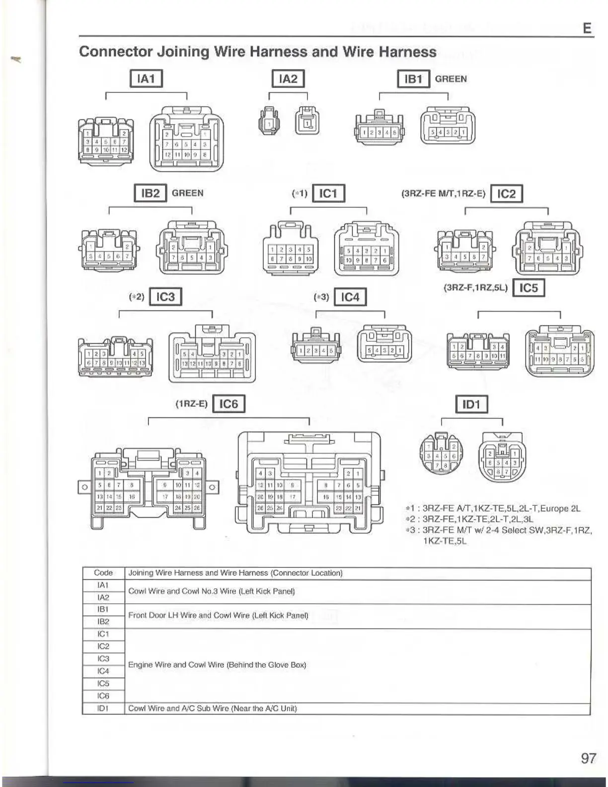 Page #88 background image