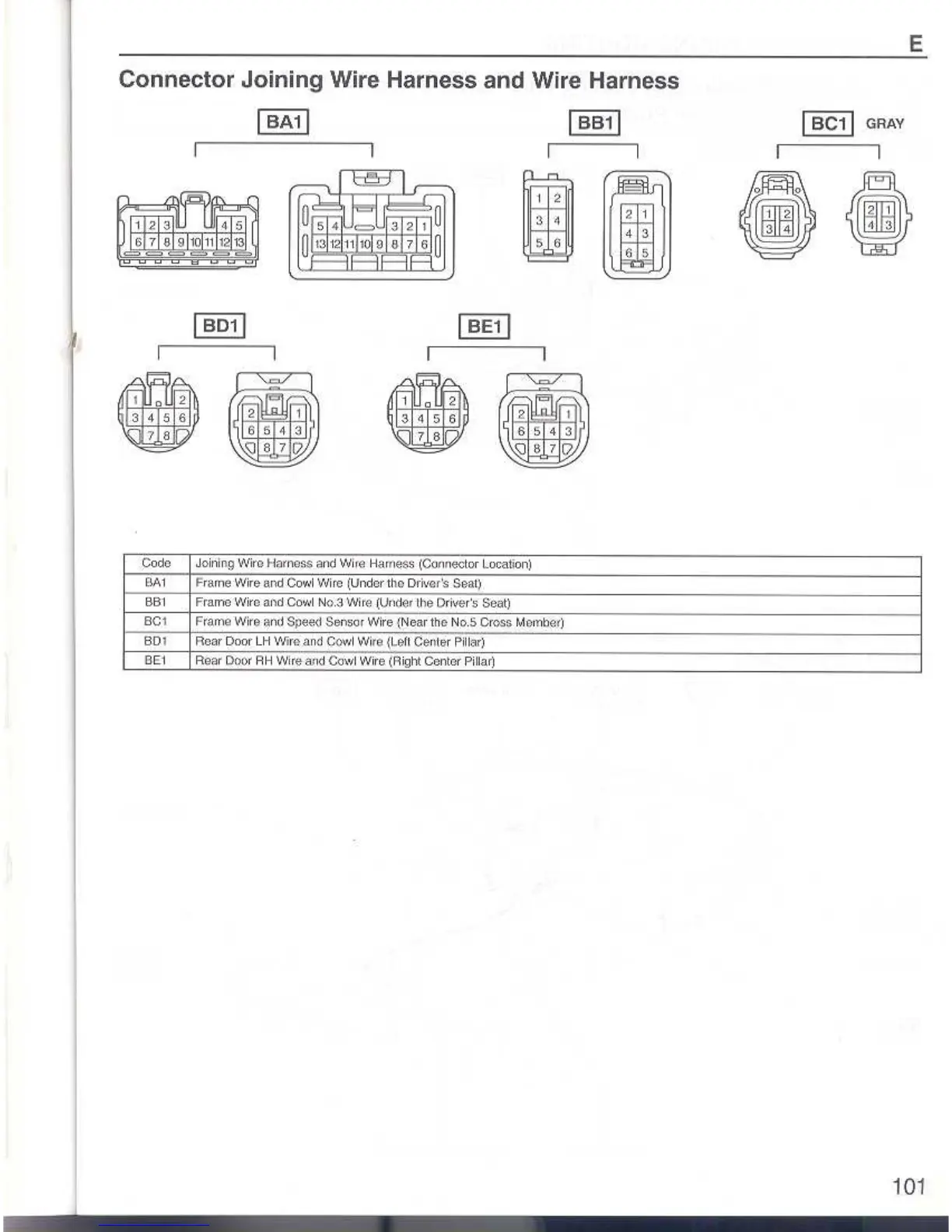 Page #92 background image