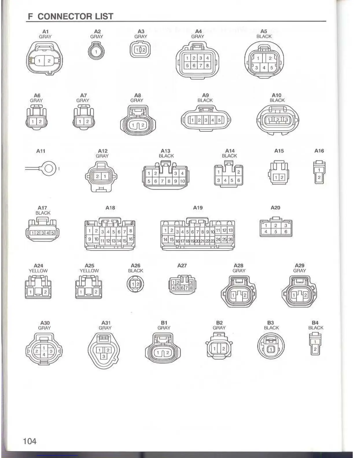 Page #95 background image