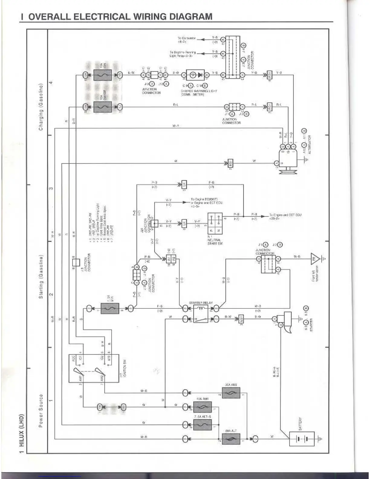 Page #124 background image