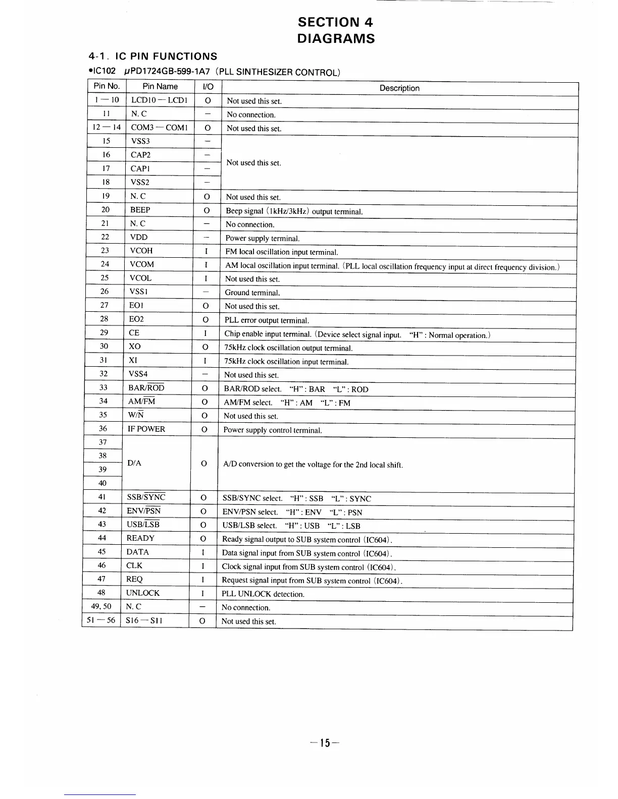 Page #15 background image