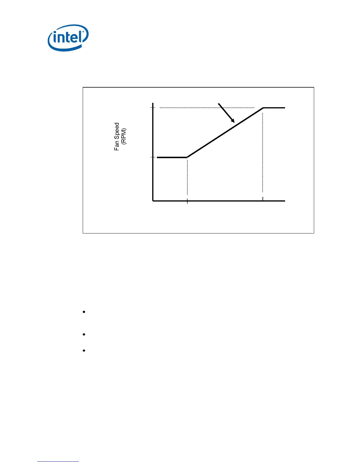 Page #110 background image